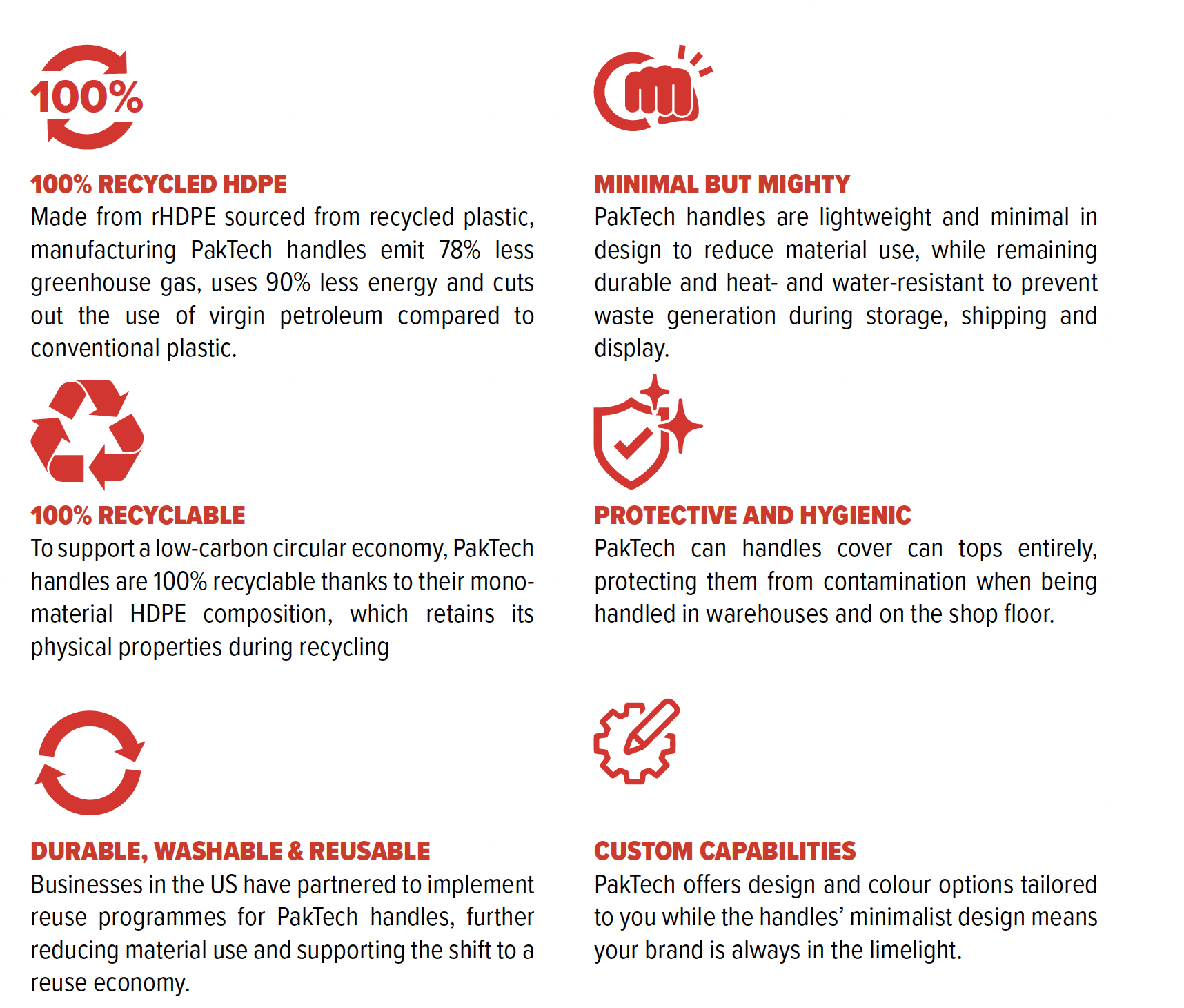 Paktech The Pak-Check: Your Checklist for Choosing Sustainable Packaging